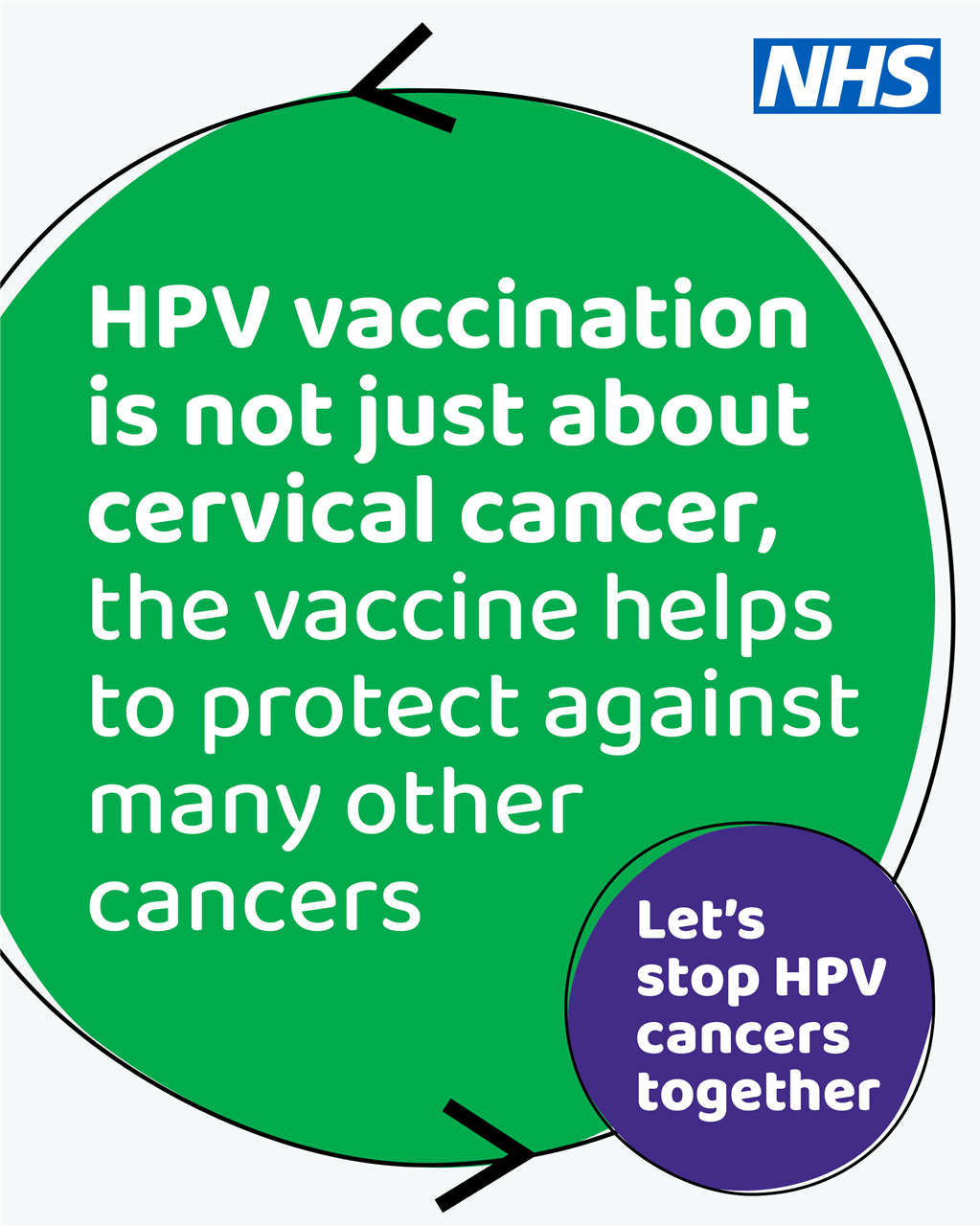 HPV